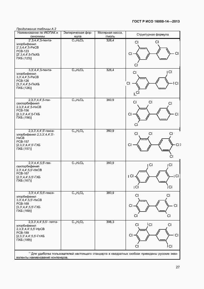 Страница 31 ГОСТ Р ИСО 16000-14-2013