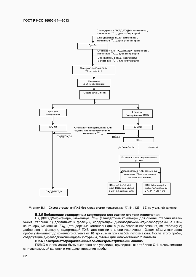 Страница 36 ГОСТ Р ИСО 16000-14-2013