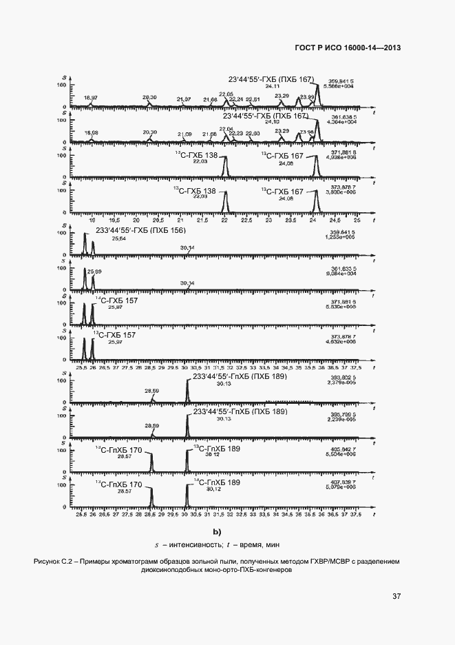 Страница 41 ГОСТ Р ИСО 16000-14-2013