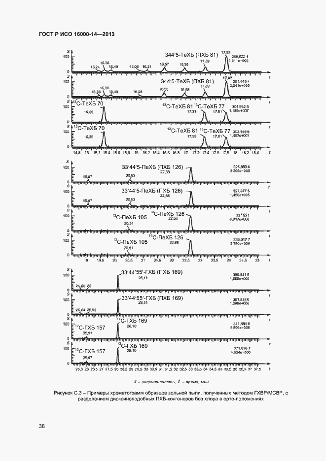 Страница 42 ГОСТ Р ИСО 16000-14-2013