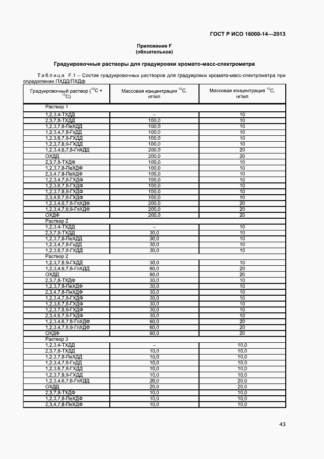 Страница 47 ГОСТ Р ИСО 16000-14-2013