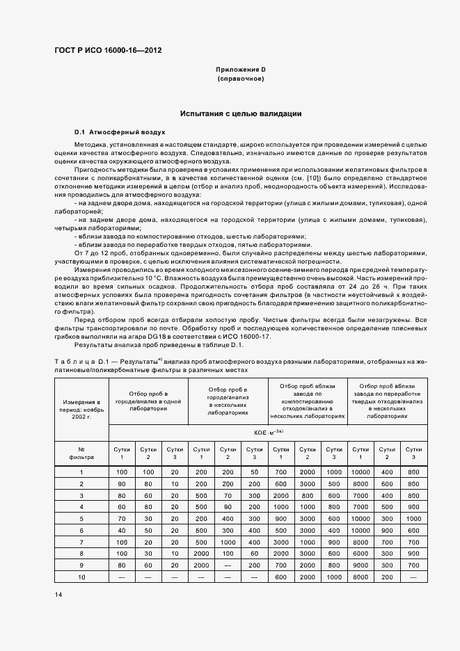 Страница 18 ГОСТ Р ИСО 16000-16-2012