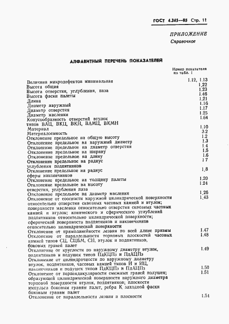Страница 13 ГОСТ 4.345-85
