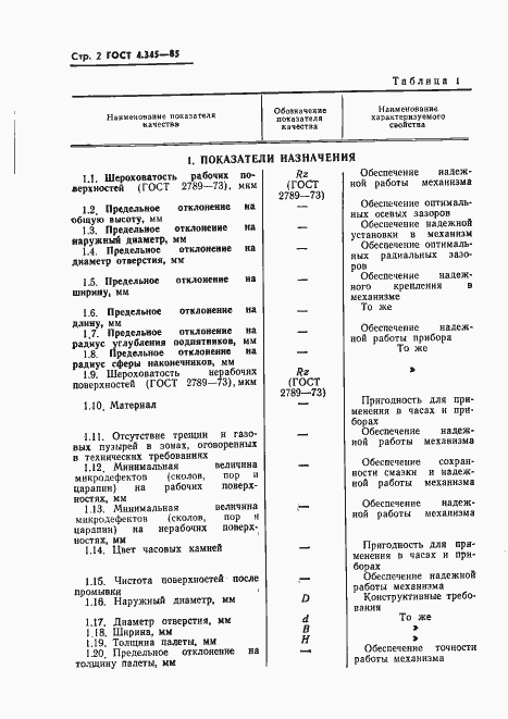 Страница 4 ГОСТ 4.345-85