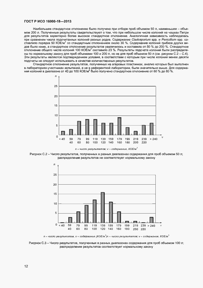Страница 15 ГОСТ Р ИСО 16000-18-2013