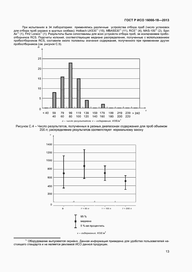 Страница 16 ГОСТ Р ИСО 16000-18-2013