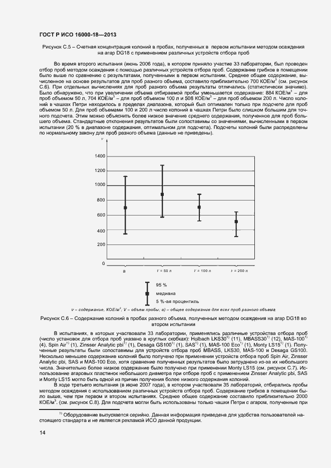 Страница 17 ГОСТ Р ИСО 16000-18-2013
