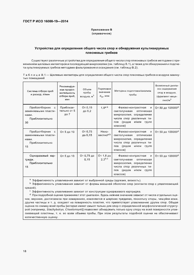Страница 22 ГОСТ Р ИСО 16000-19-2014