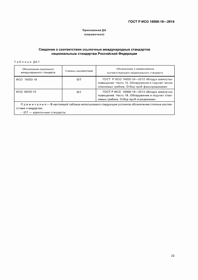 Страница 27 ГОСТ Р ИСО 16000-19-2014