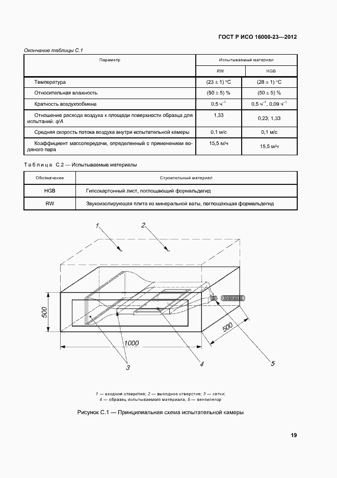 Страница 23 ГОСТ Р ИСО 16000-23-2012