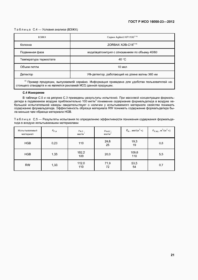 Страница 25 ГОСТ Р ИСО 16000-23-2012