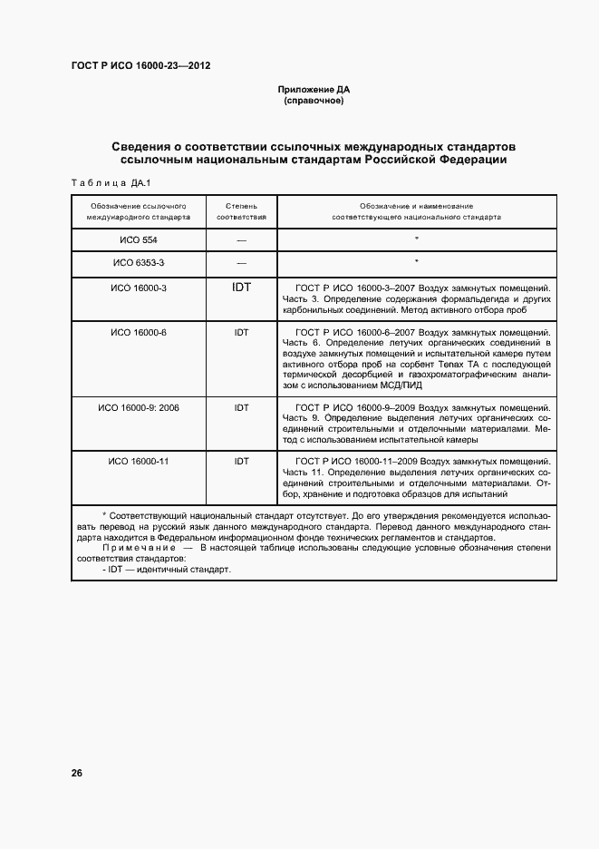 Страница 30 ГОСТ Р ИСО 16000-23-2012