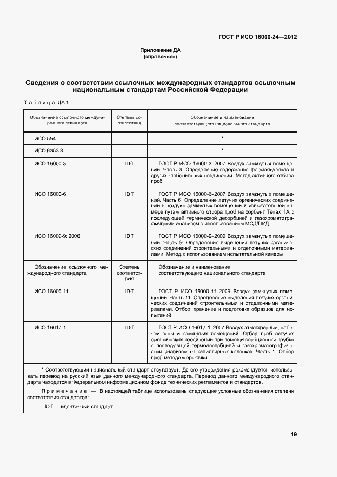 Страница 23 ГОСТ Р ИСО 16000-24-2012