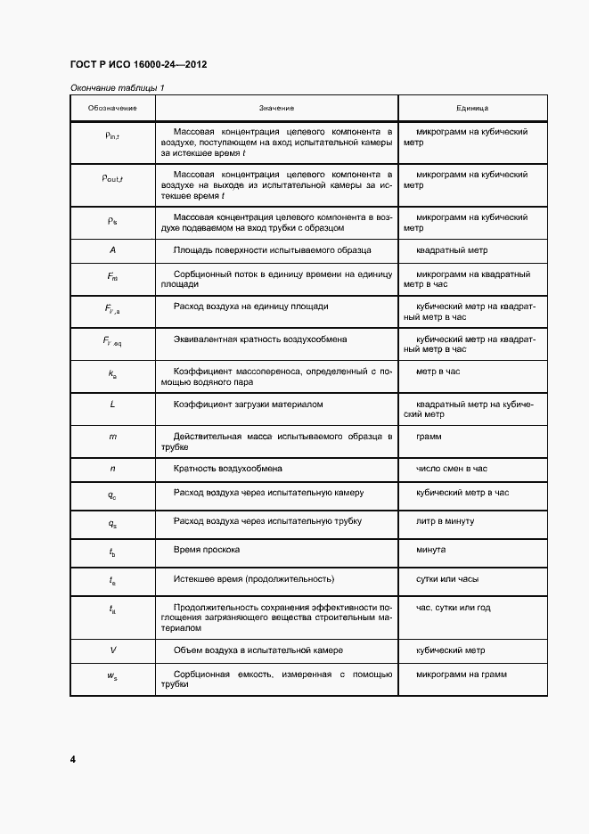 Страница 8 ГОСТ Р ИСО 16000-24-2012