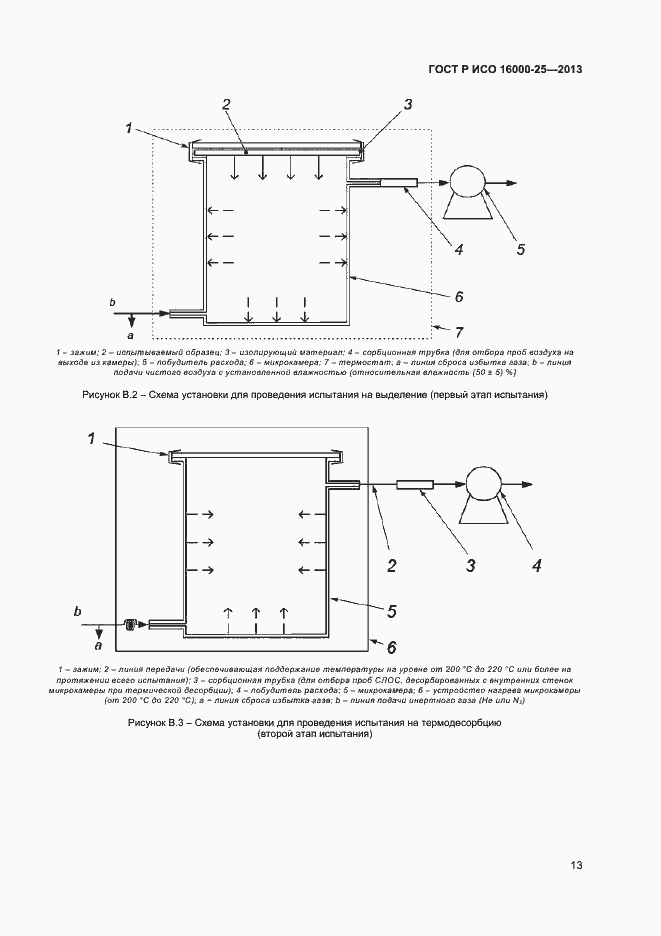Страница 16 ГОСТ Р ИСО 16000-25-2013