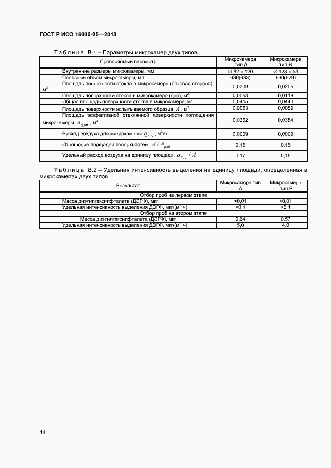 Страница 17 ГОСТ Р ИСО 16000-25-2013