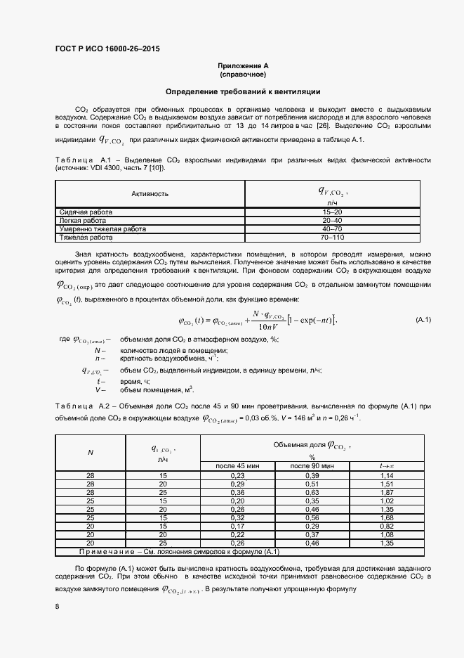 Страница 11 ГОСТ Р ИСО 16000-26-2015