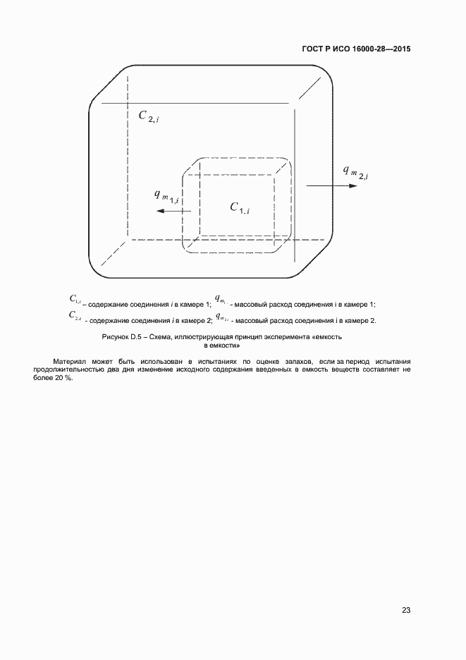 Страница 27 ГОСТ Р ИСО 16000-28-2015
