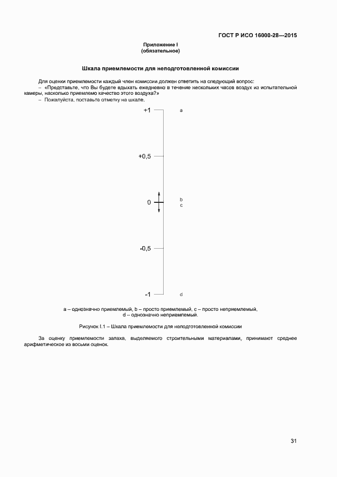 Страница 35 ГОСТ Р ИСО 16000-28-2015