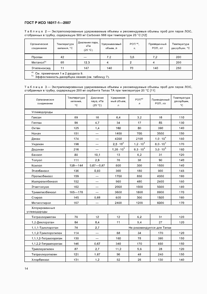 Страница 17 ГОСТ Р ИСО 16017-1-2007