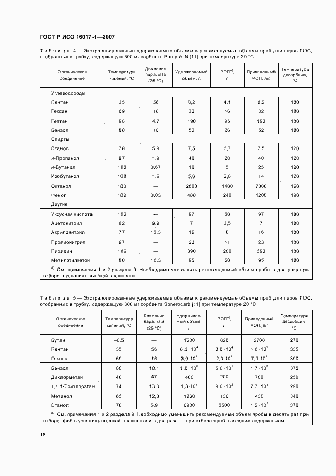 Страница 19 ГОСТ Р ИСО 16017-1-2007
