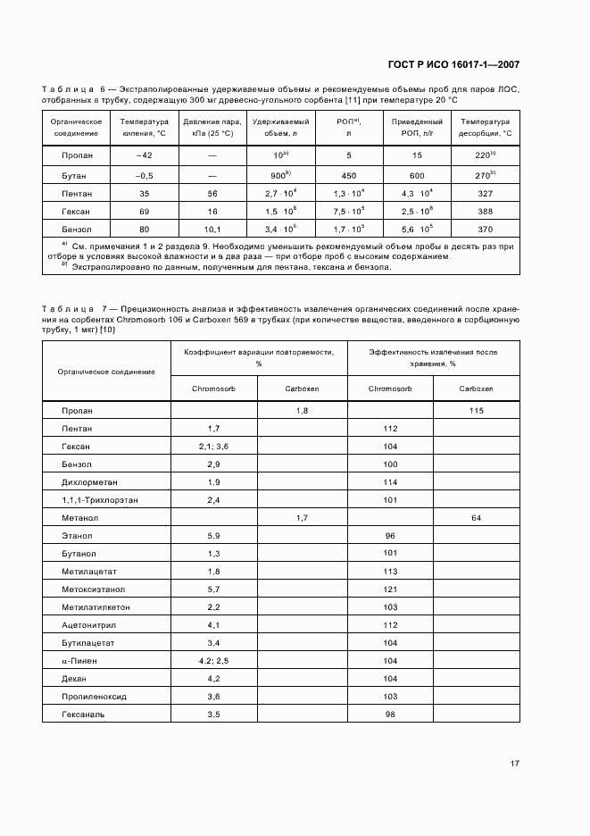 Страница 20 ГОСТ Р ИСО 16017-1-2007