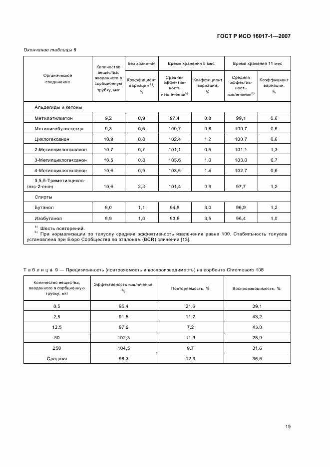 Страница 22 ГОСТ Р ИСО 16017-1-2007