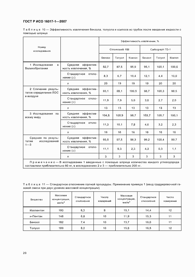 Страница 23 ГОСТ Р ИСО 16017-1-2007