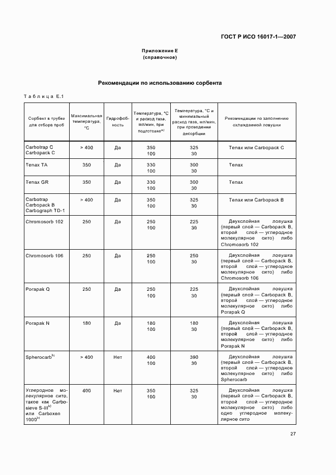 Страница 30 ГОСТ Р ИСО 16017-1-2007