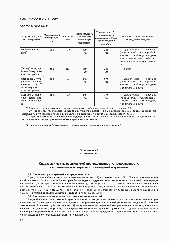 Страница 31 ГОСТ Р ИСО 16017-1-2007