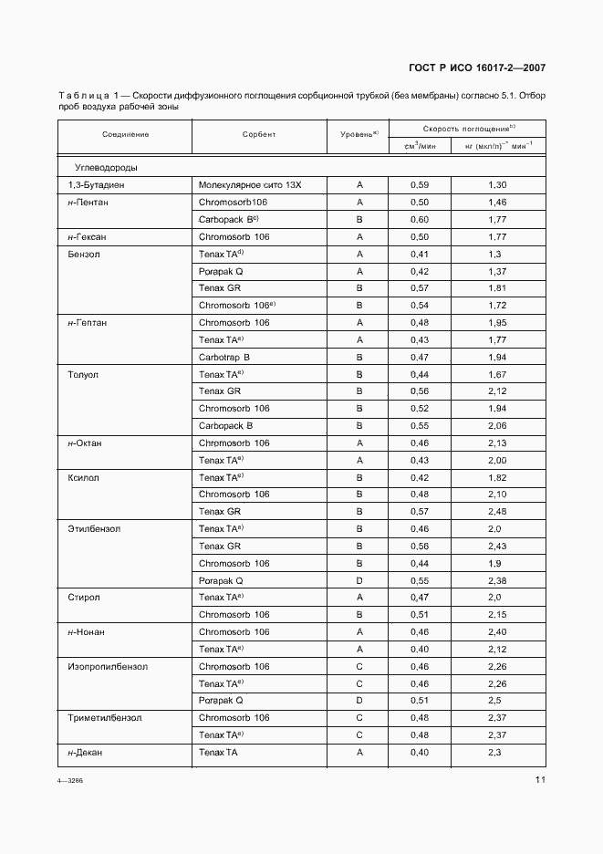 Страница 13 ГОСТ Р ИСО 16017-2-2007
