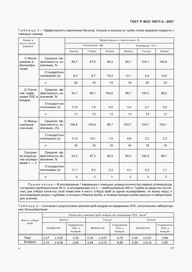Страница 19 ГОСТ Р ИСО 16017-2-2007