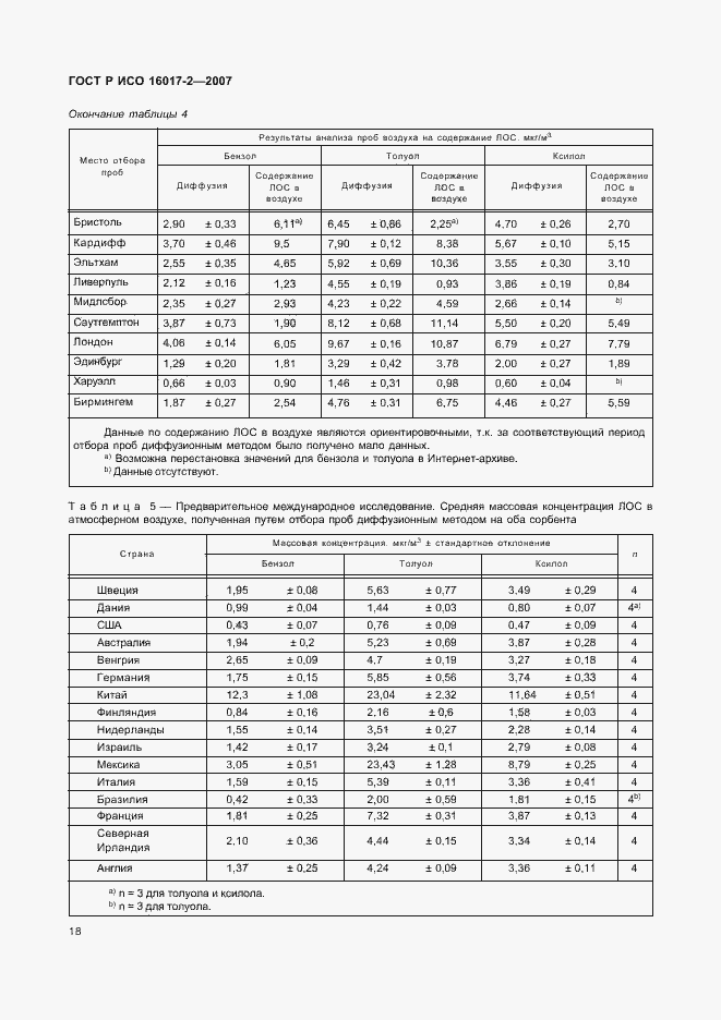 Страница 20 ГОСТ Р ИСО 16017-2-2007