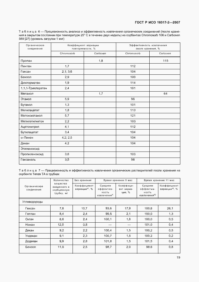 Страница 21 ГОСТ Р ИСО 16017-2-2007