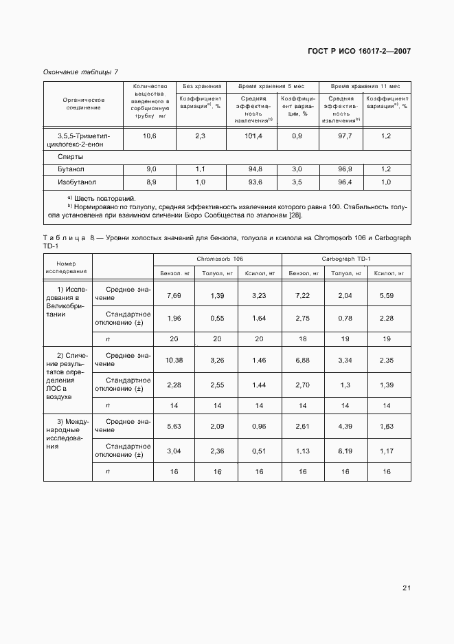 Страница 23 ГОСТ Р ИСО 16017-2-2007