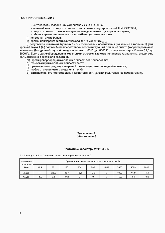 Страница 10 ГОСТ Р ИСО 16032-2015