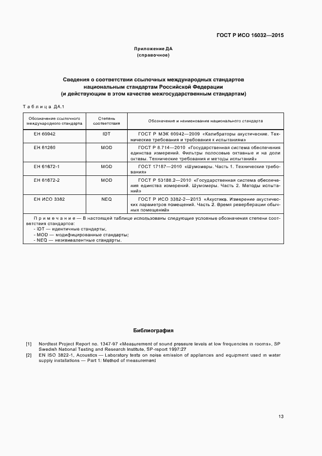 Страница 15 ГОСТ Р ИСО 16032-2015