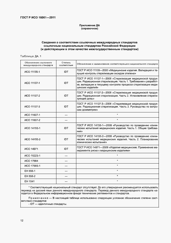 Страница 16 ГОСТ Р ИСО 16061-2011