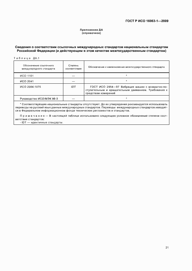 Страница 25 ГОСТ Р ИСО 16063-1-2009