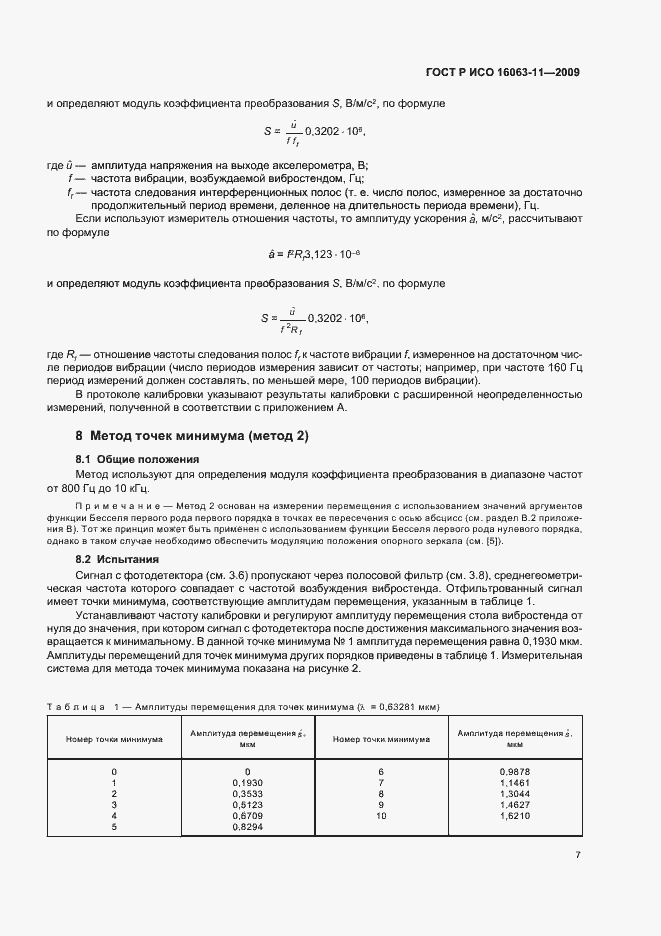 Страница 11 ГОСТ Р ИСО 16063-11-2009