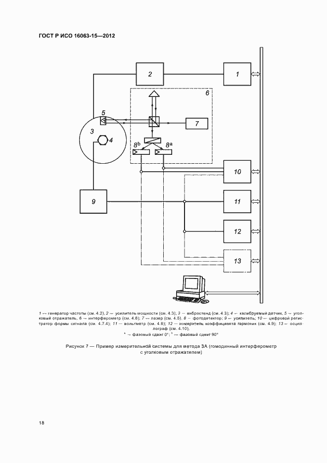 Страница 21 ГОСТ Р ИСО 16063-15-2012
