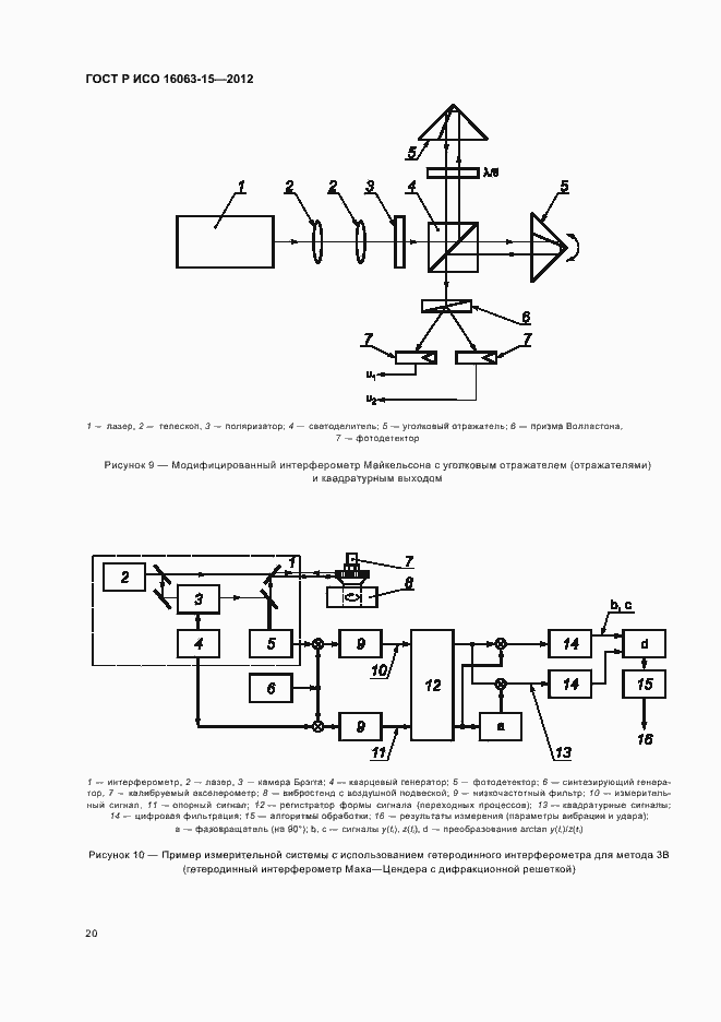 Страница 23 ГОСТ Р ИСО 16063-15-2012