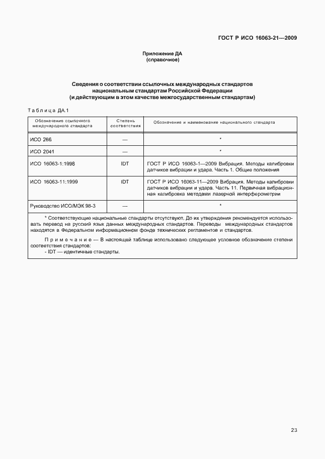 Страница 27 ГОСТ Р ИСО 16063-21-2009
