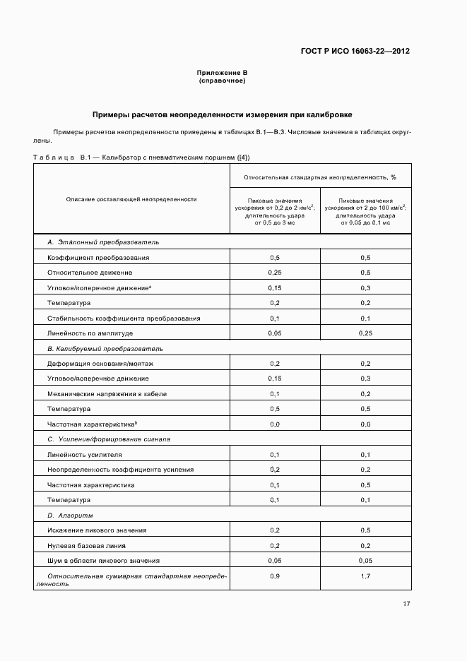 Страница 19 ГОСТ Р ИСО 16063-22-2012