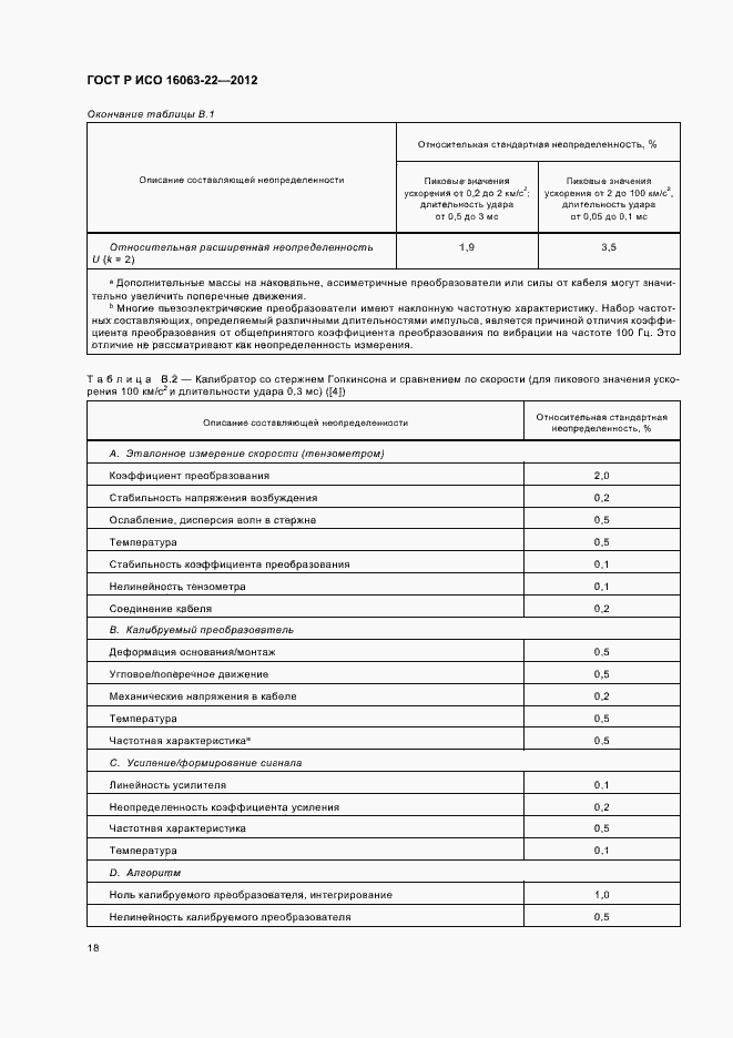 Страница 20 ГОСТ Р ИСО 16063-22-2012