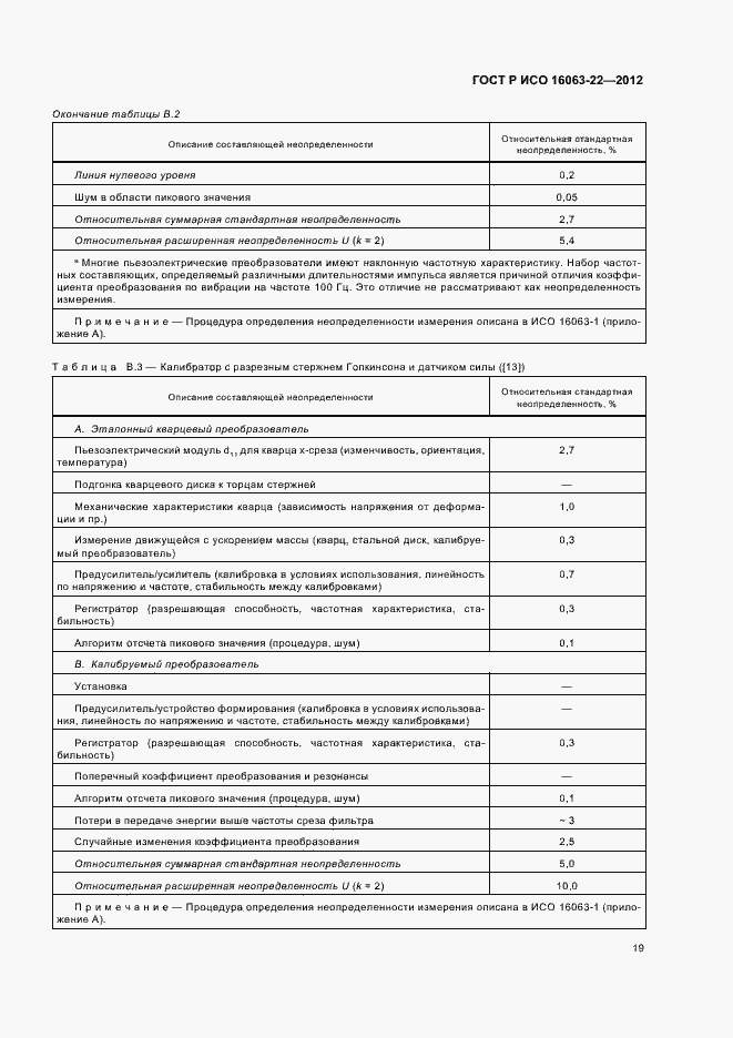 Страница 21 ГОСТ Р ИСО 16063-22-2012