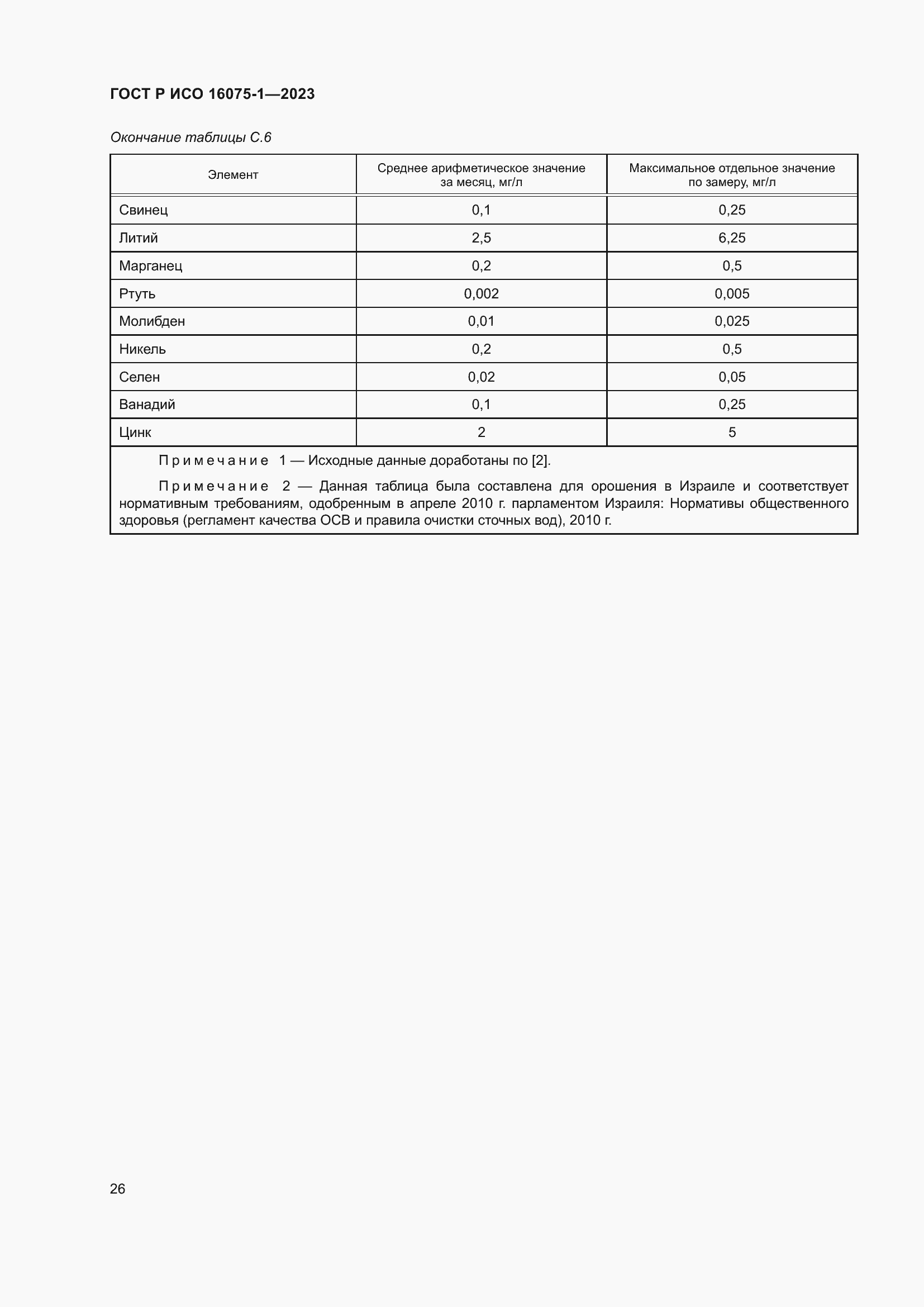 Страница 32 ГОСТ Р ИСО 16075-1-2023