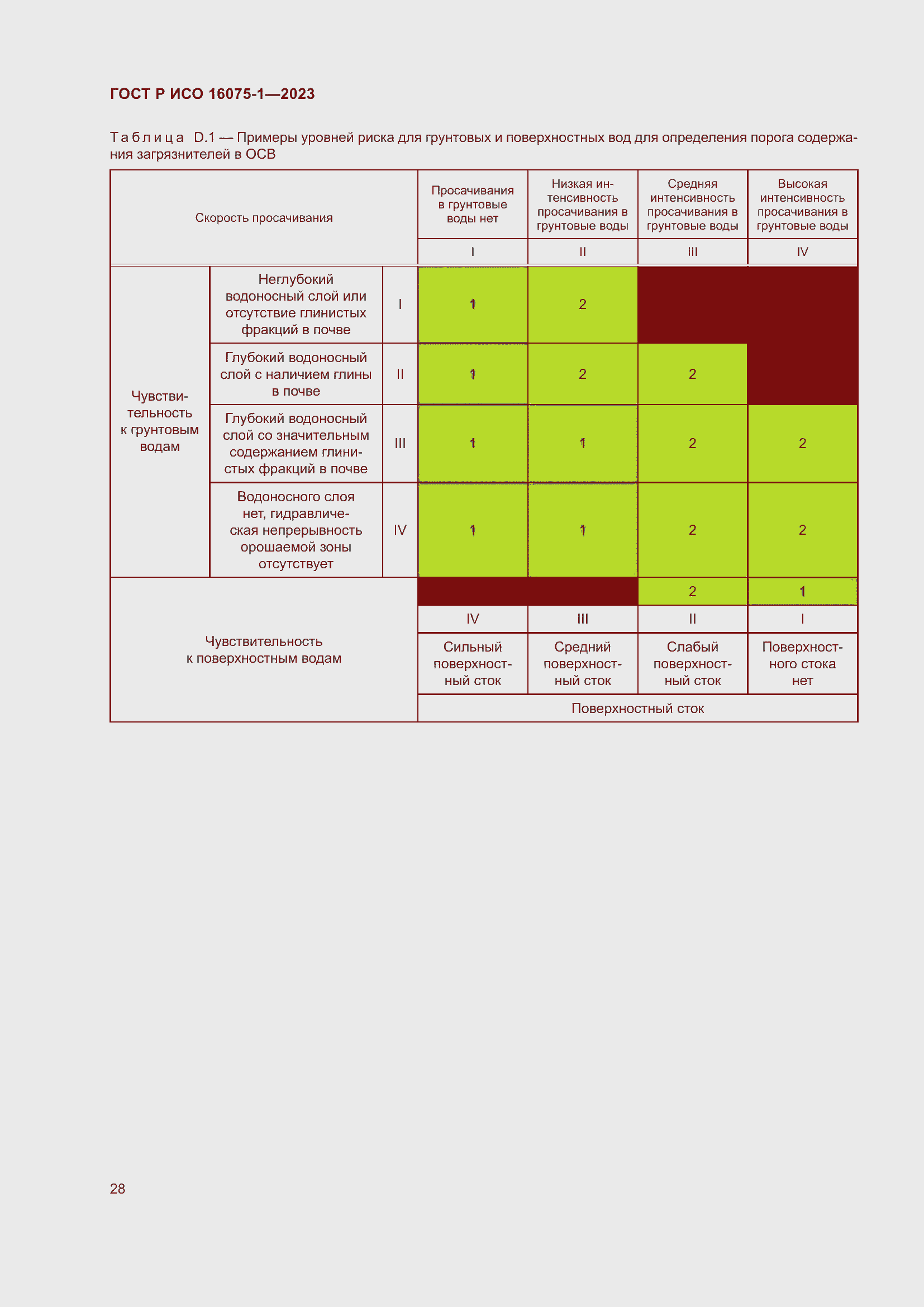 Страница 34 ГОСТ Р ИСО 16075-1-2023
