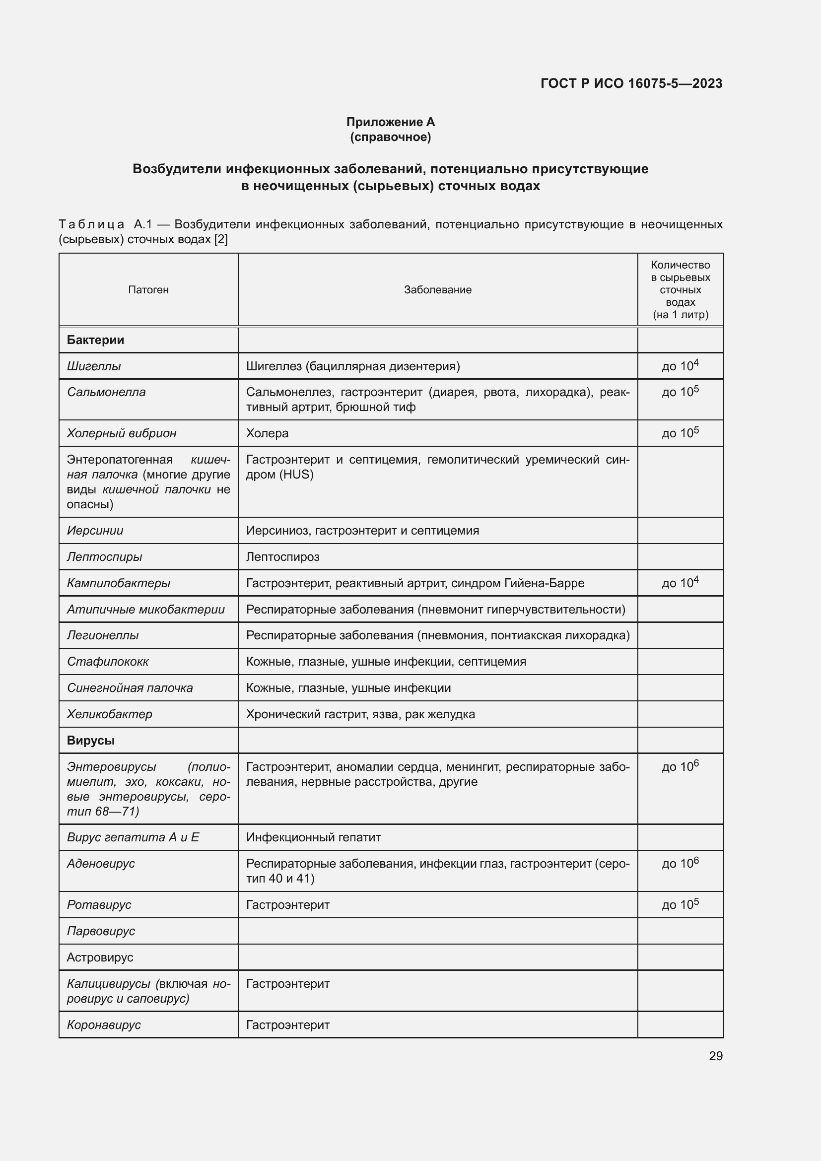 Страница 33 ГОСТ Р ИСО 16075-5-2023