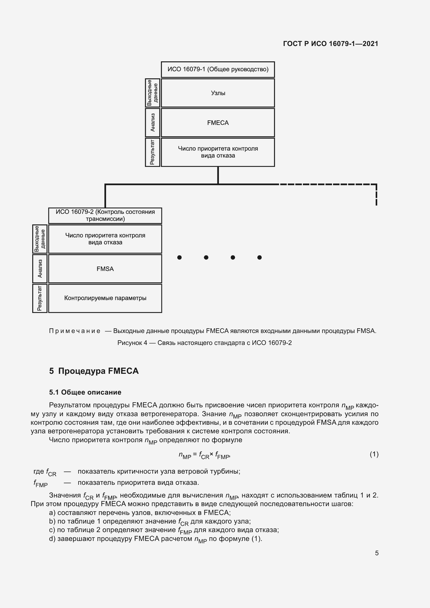 Страница 11 ГОСТ Р ИСО 16079-1-2021